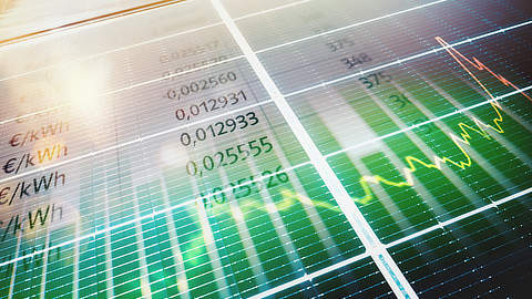 dynamisch energiecontract