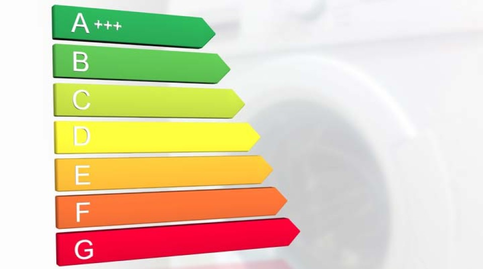energielabel wasmachine